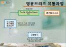 “마법의 섬유 브리즈브론즈” Breeze Bronze Towel 5페이지