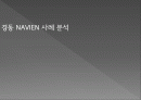나비엔,마케팅,브랜드,브랜드마케팅,기업,서비스마케팅,글로벌,경영,시장,사례,swot,stp,4p 1페이지