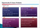 아이리버PPT,마케팅,브랜드,브랜드마케팅,기업,서비스마케팅,글로벌,경영,시장,사례,swot,stp,4p 8페이지