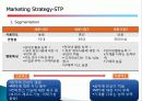 아이리버PPT,마케팅,브랜드,브랜드마케팅,기업,서비스마케팅,글로벌,경영,시장,사례,swot,stp,4p 11페이지