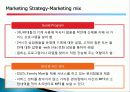 아이리버PPT,마케팅,브랜드,브랜드마케팅,기업,서비스마케팅,글로벌,경영,시장,사례,swot,stp,4p 16페이지