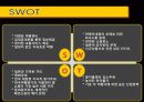 [마케팅원론] ‘밤 도깨비’ 마케팅 전략 13페이지