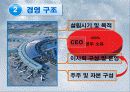 인천 국제 공항,마케팅,브랜드,브랜드마케팅,기업,서비스마케팅,글로벌,경영,시장,사례,swot,stp,4p 8페이지