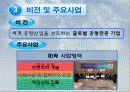 인천 국제 공항,마케팅,브랜드,브랜드마케팅,기업,서비스마케팅,글로벌,경영,시장,사례,swot,stp,4p 9페이지
