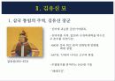 김유신 묘 , 태종 무열왕릉,마케팅,브랜드,브랜드마케팅,기업,서비스마케팅,글로벌,경영,시장,사례,swot,stp,4p 5페이지