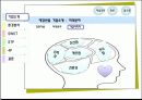 애경산업 신제품전략 보고서 4페이지