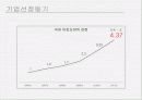 전략적 제휴,마케팅,브랜드,브랜드마케팅,기업,서비스마케팅,글로벌,경영,시장,사례,swot,stp,4p 3페이지