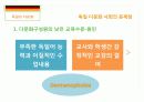 프랑스, 독일의 다문,마케팅,브랜드,브랜드마케팅,기업,서비스마케팅,글로벌,경영,시장,사례,swot,stp,4p화 정책 19페이지