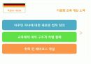 프랑스, 독일의 다문,마케팅,브랜드,브랜드마케팅,기업,서비스마케팅,글로벌,경영,시장,사례,swot,stp,4p화 정책 21페이지