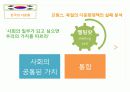 프랑스, 독일의 다문,마케팅,브랜드,브랜드마케팅,기업,서비스마케팅,글로벌,경영,시장,사례,swot,stp,4p화 정책 25페이지