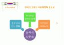 프랑스, 독일의 다문,마케팅,브랜드,브랜드마케팅,기업,서비스마케팅,글로벌,경영,시장,사례,swot,stp,4p화 정책 28페이지