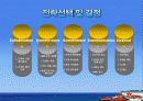 온라인마케팅,마케팅,브랜드,브랜드마케팅,기업,서비스마케팅,글로벌,경영,시장,사례,swot,stp,4p 13페이지