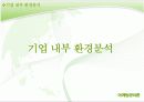 [마케팅 관리론] 자갈치 축제 활성화 전략 6페이지
