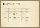 조선 초기 찬송가와 현대 CCM 연구 30페이지