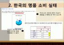 명품, 유혹의 샘 - 명품 소비의 실태를 통해 본 한국 사회 - 명품이란, 명품에 대한 인식, 소비심리, 끊이지 않는 명품소비의 유혹, 결론 6페이지