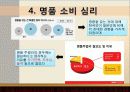 명품, 유혹의 샘 - 명품 소비의 실태를 통해 본 한국 사회 - 명품이란, 명품에 대한 인식, 소비심리, 끊이지 않는 명품소비의 유혹, 결론 10페이지