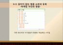 명품, 유혹의 샘 - 명품 소비의 실태를 통해 본 한국 사회 - 명품이란, 명품에 대한 인식, 소비심리, 끊이지 않는 명품소비의 유혹, 결론 20페이지
