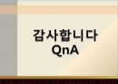 명품, 유혹의 샘 - 명품 소비의 실태를 통해 본 한국 사회 - 명품이란, 명품에 대한 인식, 소비심리, 끊이지 않는 명품소비의 유혹, 결론 25페이지