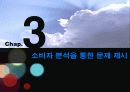 Forever21 13페이지