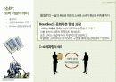 명품주의 현상에 대한 사회심리학적 고찰,마케팅,브랜드,브랜드마케팅,기업,서비스마케팅,글로벌,경영,시장,사례,swot,stp,4p 4페이지