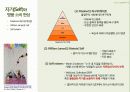 명품주의 현상에 대한 사회심리학적 고찰,마케팅,브랜드,브랜드마케팅,기업,서비스마케팅,글로벌,경영,시장,사례,swot,stp,4p 6페이지
