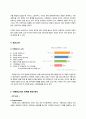 소셜커머스(Social Commerce) 티몬(티켓몬스터) vs. 쿠팡  6페이지