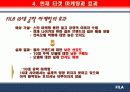 FILA(필라/휠라) 마케팅 16페이지