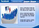 SNS_마케팅,마케팅,브랜드,브랜드마케팅,기업,서비스마케팅,글로벌,경영,시장,사례,swot,stp,4p 18페이지