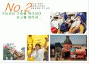 [국제마케팅] 인도시장 - Coke and Pepsi Learn to Compete in India 17페이지