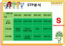 SHANY(샤니) 마케팅 성공 사례 11페이지