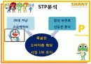 SHANY(샤니) 마케팅 성공 사례 13페이지