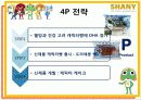 SHANY(샤니) 마케팅 성공 사례 14페이지