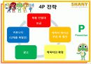 SHANY(샤니) 마케팅 성공 사례 17페이지