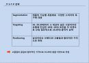 소리-마케팅,마케팅,브랜드,브랜드마케팅,기업,서비스마케팅,글로벌,경영,시장,사례,swot,stp,4p 6페이지
