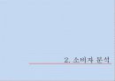 소리-마케팅,마케팅,브랜드,브랜드마케팅,기업,서비스마케팅,글로벌,경영,시장,사례,swot,stp,4p 8페이지