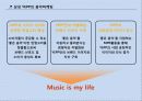 소리-마케팅,마케팅,브랜드,브랜드마케팅,기업,서비스마케팅,글로벌,경영,시장,사례,swot,stp,4p 14페이지