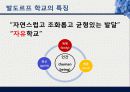 발도르프 교육 소개,마케팅,브랜드,브랜드마케팅,기업,서비스마케팅,글로벌,경영,시장,사례,swot,stp,4p 9페이지