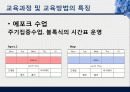 발도르프 교육 소개,마케팅,브랜드,브랜드마케팅,기업,서비스마케팅,글로벌,경영,시장,사례,swot,stp,4p 14페이지