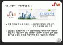 산후 조리업,마케팅,브랜드,브랜드마케팅,기업,서비스마케팅,글로벌,경영,시장,사례,swot,stp,4p 12페이지