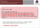 이랜드 중국시장 마케팅 E-LAND MARKETING (CHINA) 26페이지