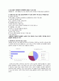 [청소년교육개론] 청소년 문화  5페이지