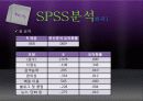 구글 홀릭 - Google에 미치다 11페이지