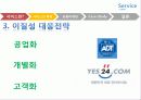 서비스 마케팅 - Service=Love 13페이지