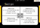 [비영리 마케팅] 아름다운 재단 6페이지