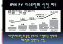애쉴리(애슐리/ASHLEY) 패밀리 레스토랑 2페이지
