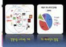 애쉴리(애슐리/ASHLEY) 패밀리 레스토랑 12페이지