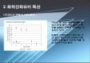 화학강화유리 (Chemical Strenghening Glass) 6페이지