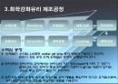 화학강화유리 (Chemical Strenghening Glass) 10페이지