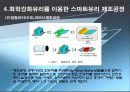 화학강화유리 (Chemical Strenghening Glass) 13페이지