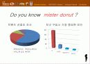 Mister Donut (미스터도넛) - 그녀만 사랑했다? 그녀도 사랑했다! 8페이지